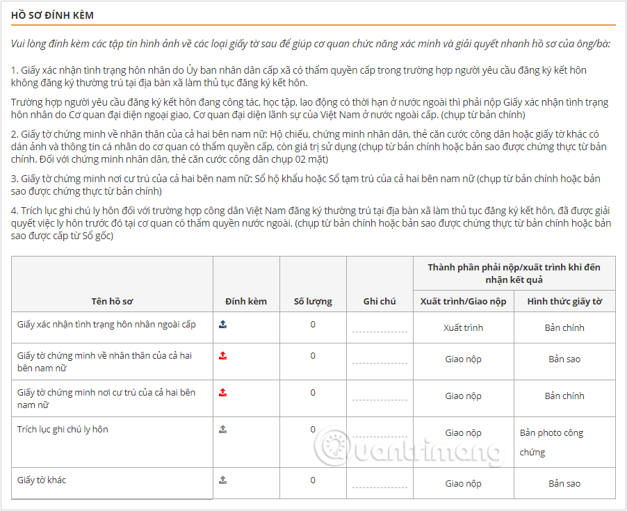 Hồ sơ, giấy tờ đính cần thiết khi đăng ký kết hôn online