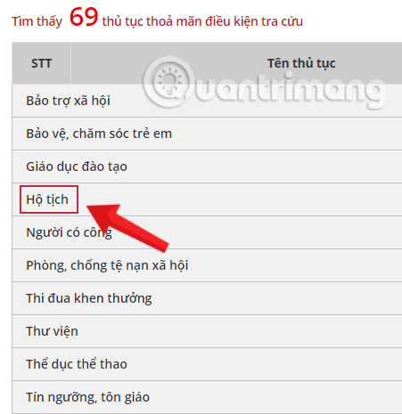 Tìm thủ tục Đăng ký hết hôn trên danh mục có sẵn