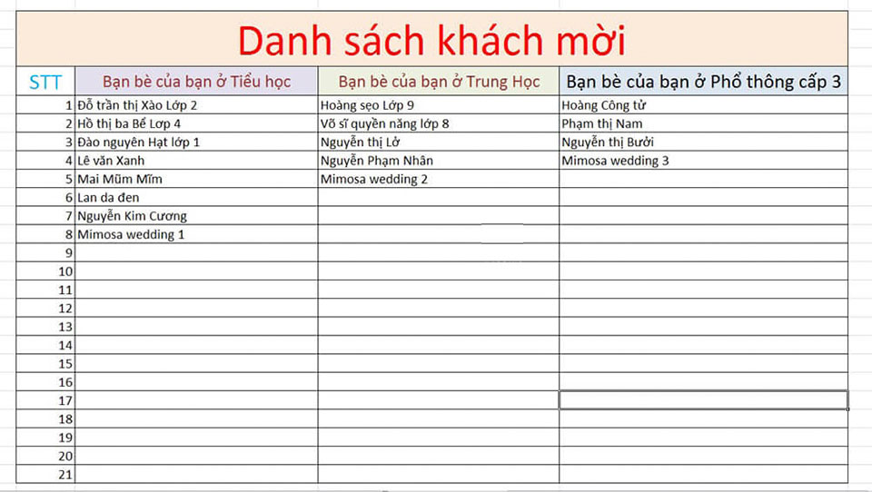 danh sách khách mời đám cưới